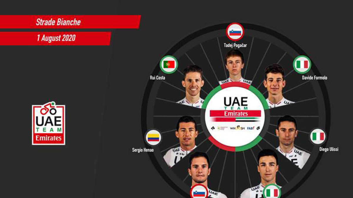 UAE Team Emirates has assembled an all star cast to take on the 184-km route, which starts and finishes in Sienna.