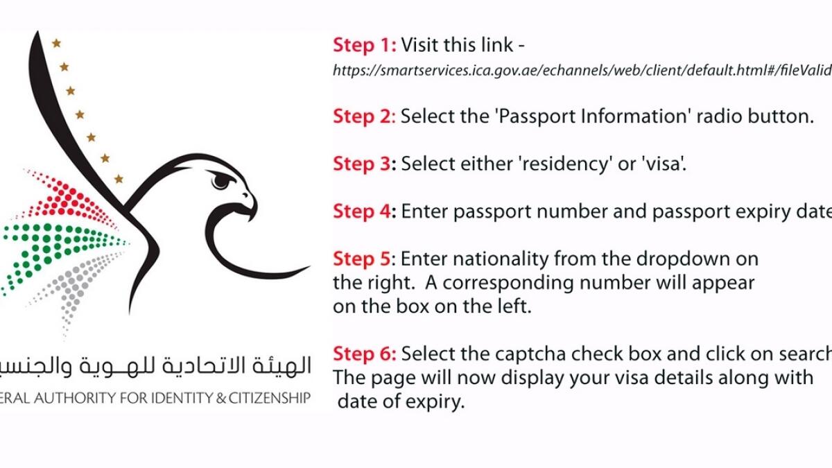 Here's a step by step guide to track the visa validity using your passport: