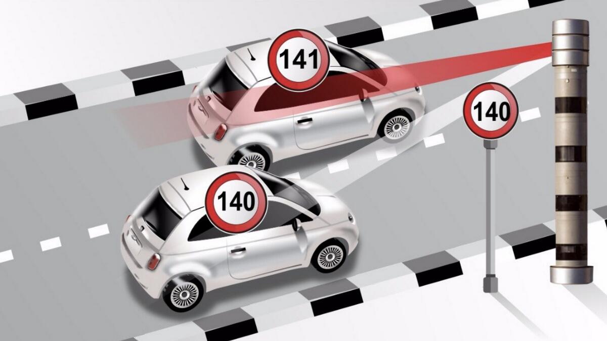 Motorists alert: Three days left for new UAE speed limit