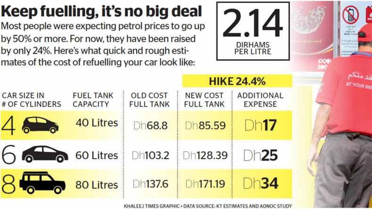 Deep cut in diesel price to soften petrol hike 