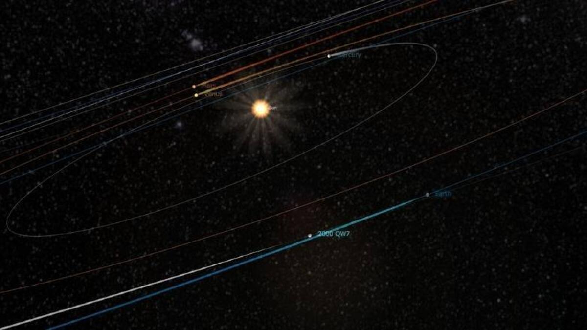 According to Express.co.uk, the asteroid made its closest Earth approach on January 20 at around 2.54 am EST (11.54am UAE time, 1.24 pm India time). The European Space Agency (ESA) has identified 21,655 NEO asteroids and 109 NEO comets. The asteroid will hurtle past the planet on what astronomers have described as a 'close approach' trajectory.Last September, a pair of asteroids flew past the Earth.'Both of these asteroids are passing at about 14 lunar distances from the Earth, or about 3.5 million miles away, but small asteroids pass by Earth this close all the time,' said NASA's Planetary Defence Officer Lindley Johnson.