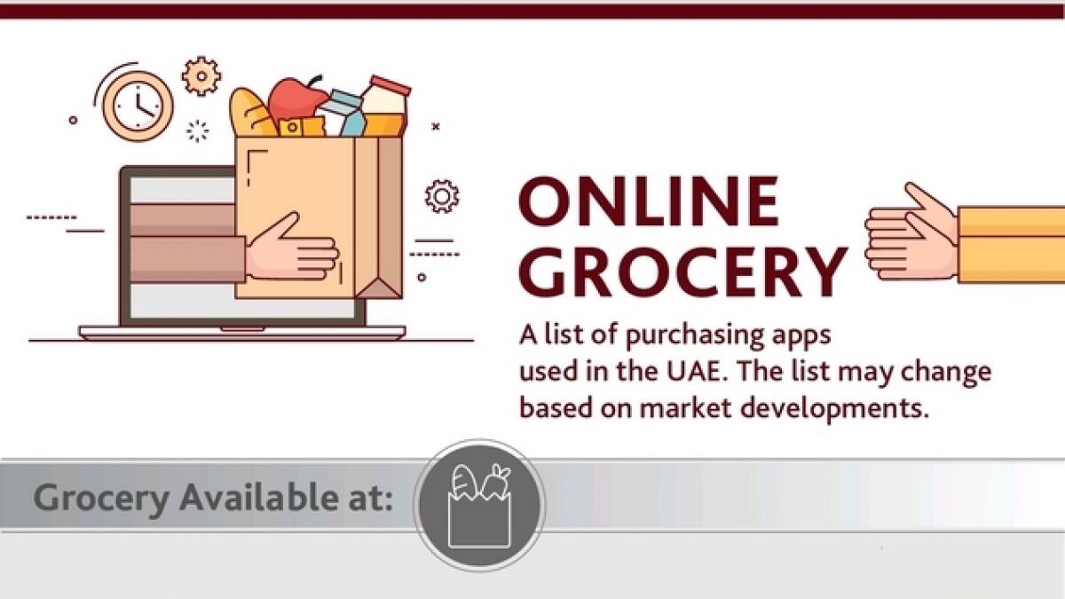 UAE telecom regulator (TRA) posted lists of retailers providing delivery services during Covid-19 closures: