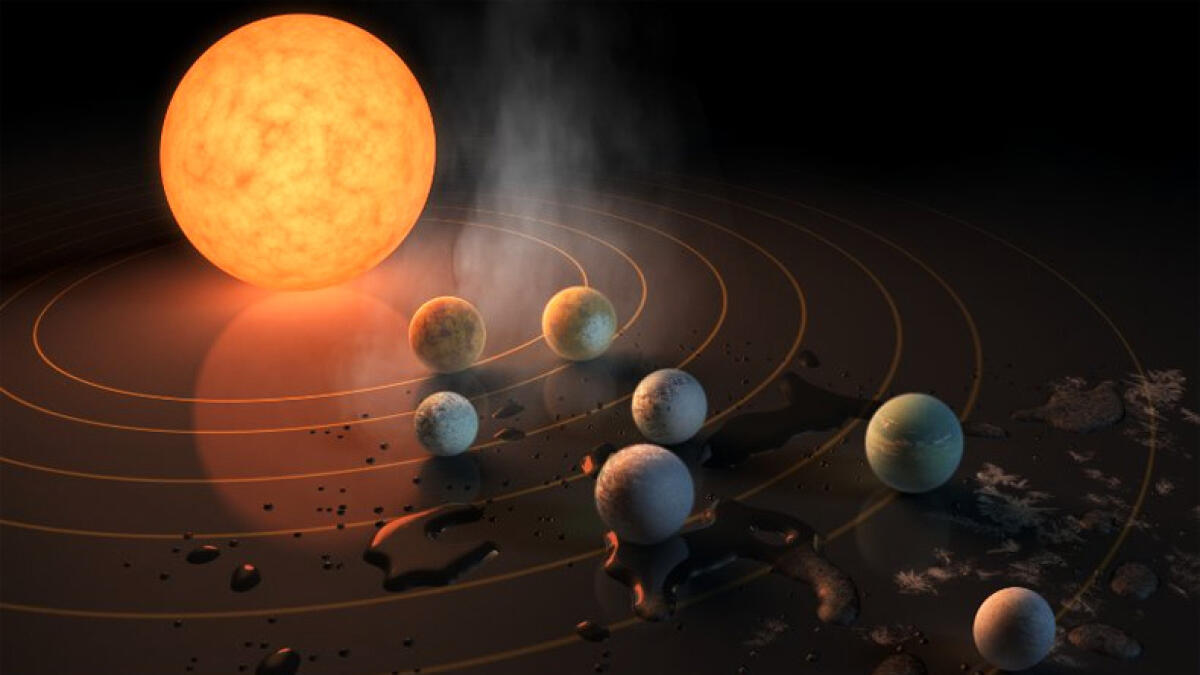 Seven new Earth-sized planets discovered: Heres all you need to know