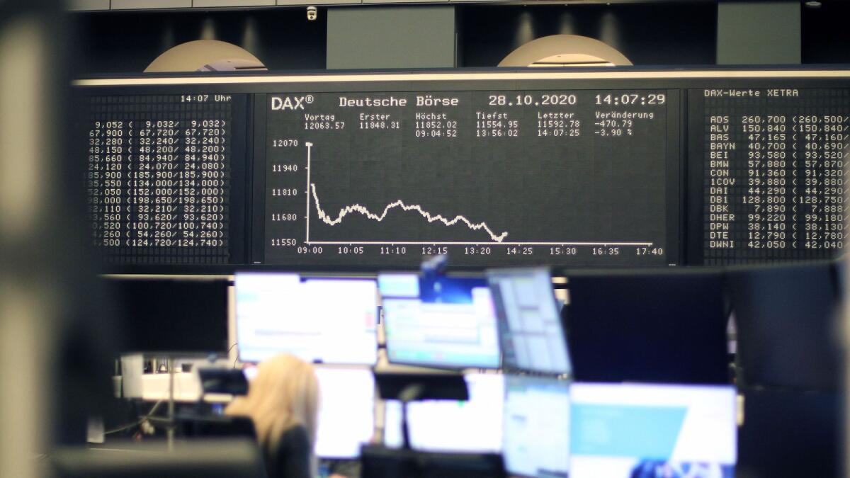 A broker sits under the display showing the evolution of the German Stock Market Index DAX is pictured at the stock exchange in Frankfurt, western Germany, on October 28, 2019, amid the new coronavirus COVID-19 pandemic.