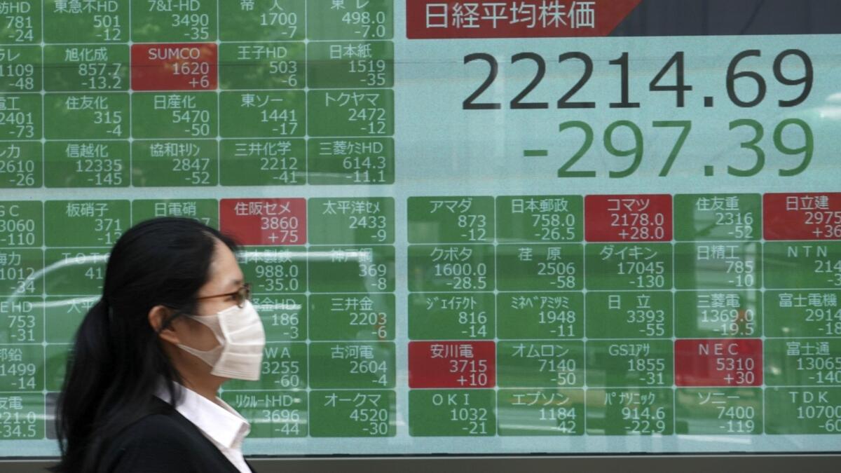 A woman walks past an electronic stock board showing Japan's Nikkei 225 index at a securities firm in Tokyo on Monday. - AP