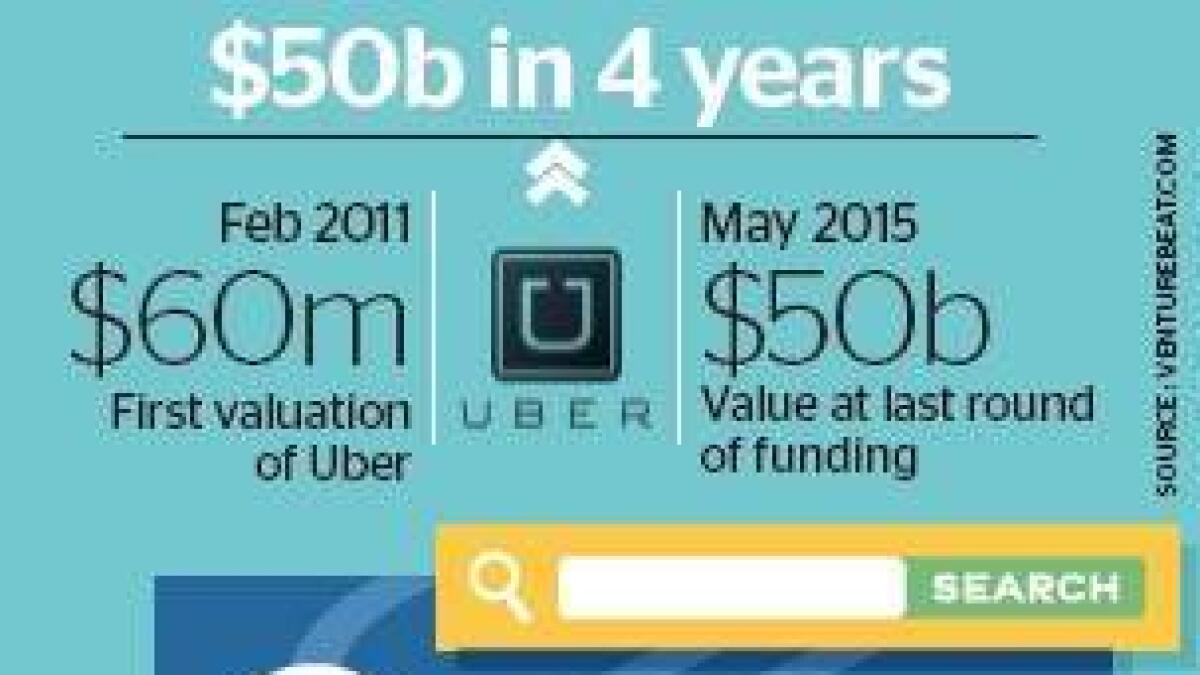 Uber in UAE operating in legal vacuum